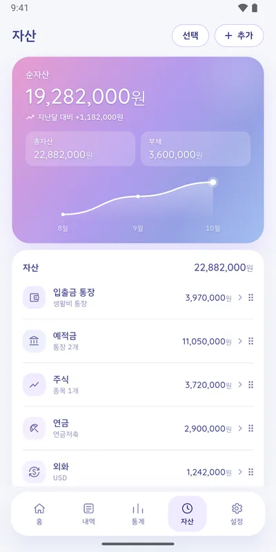 손수 자산 화면. 순자산 추이 그래프와 통장, 예적금, 주식, 연금, 외화 같은 자산 목록이 보여요.